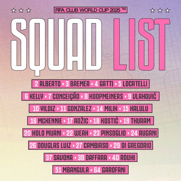 尤文世俱杯名单：穆阿尼、小孔塞桑、弗拉霍维奇、洛卡特利在列