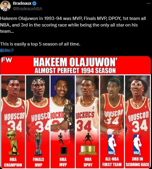 名记认为亚历山大本季表现能排历史第4 火记：94年的大梦也不差