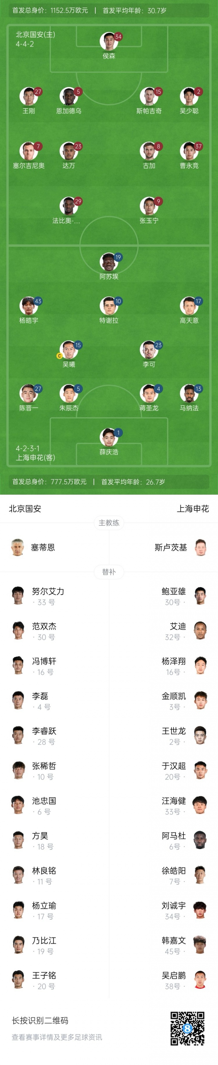 国安vs申花首发：5外援PK3外援，塞鸟、张玉宁先发，阿苏埃首秀