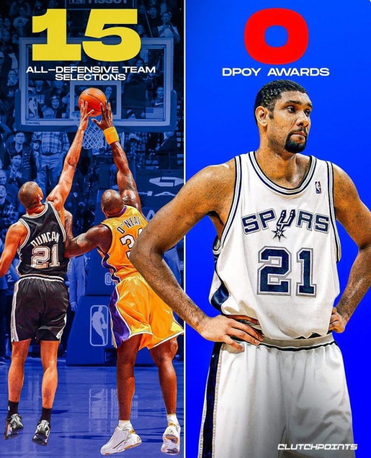 美媒：邓肯15次入选最佳防阵历史最多但却无DPOY 但历史会有记忆