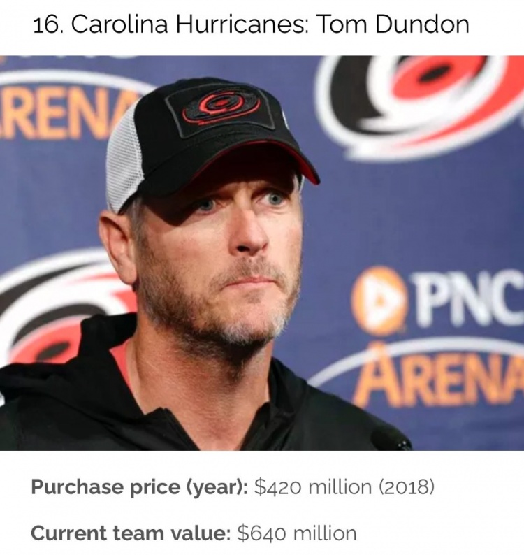 42.5亿豪购！开拓者新老板邓顿目前的身家在12亿到17亿美元之间