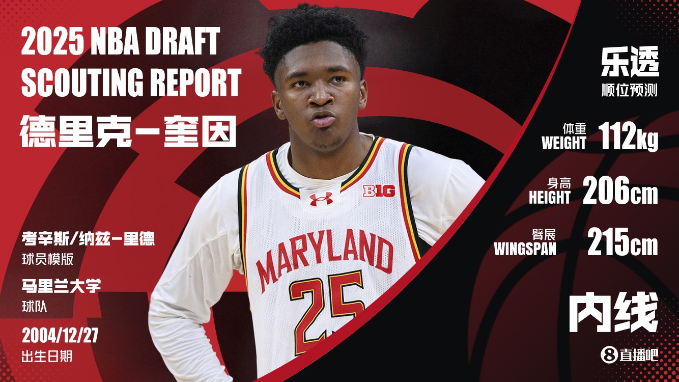 德里克-奎因：喜欢幼年版约基奇这个称号 想在老詹/哈登头上暴扣